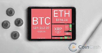 Bitcoin árfolyam elemzés és heti hírösszefoglaló - 49. hét